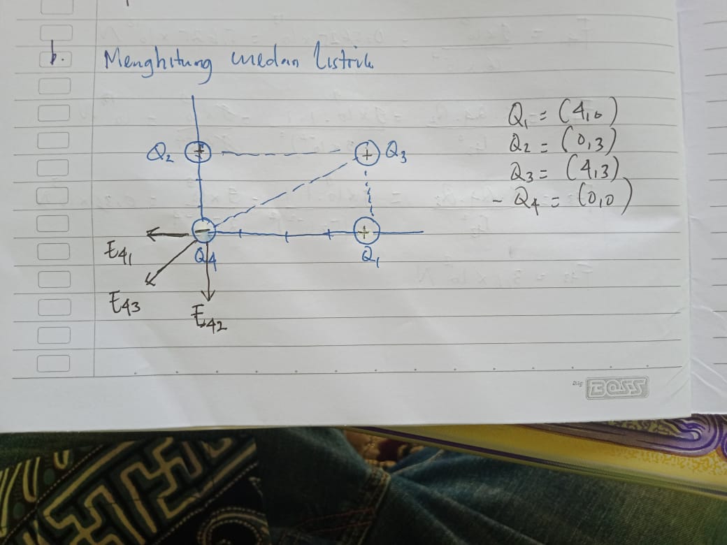 Attachment gambar medan listrik.jpeg
