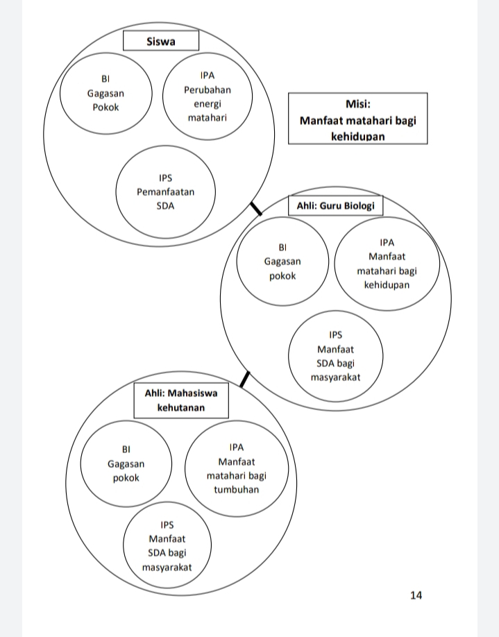 Attachment IMG_20220321_140356.jpg